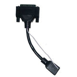 XCA Radio Interface adaptors