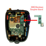 XMD Mandown Monitor Option
